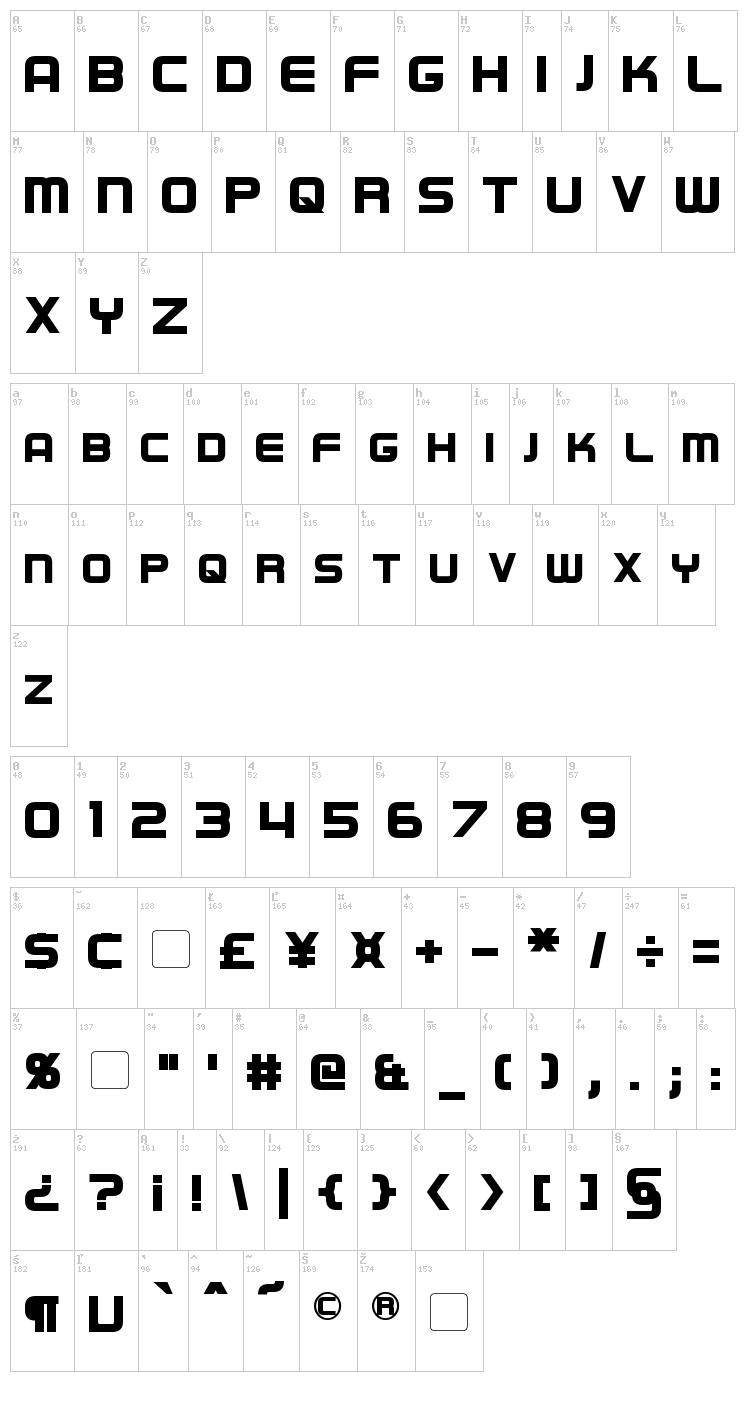 Regen font map